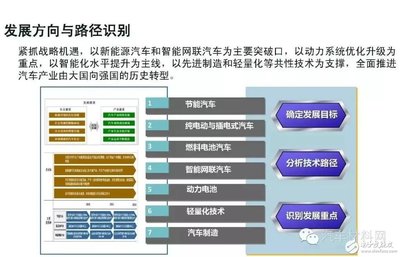 关于中国加速燃料电池汽车应用的未来发展前景详解